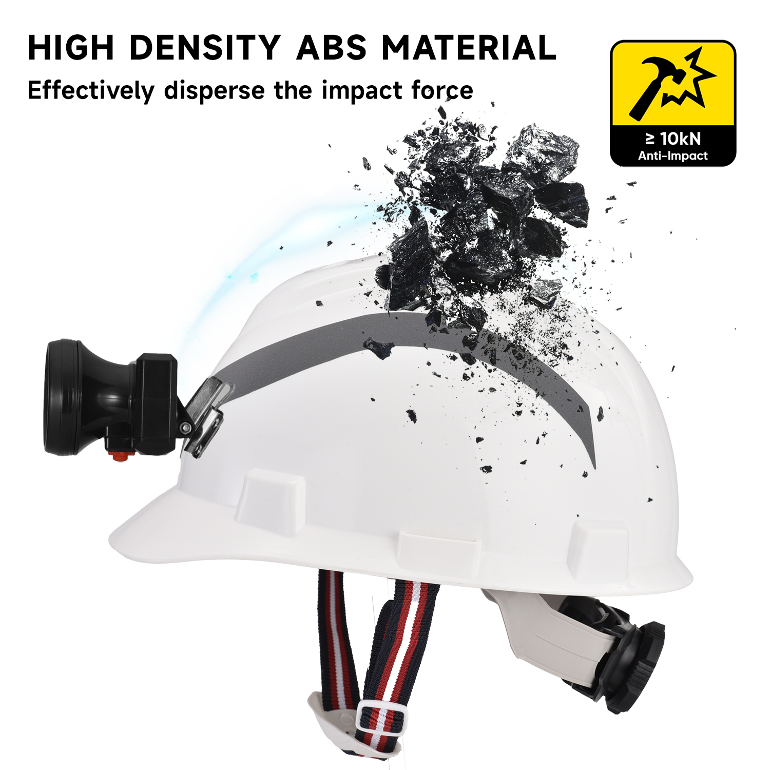 Underground Utility Safety Helmet with Headlamp and Reflective Strips