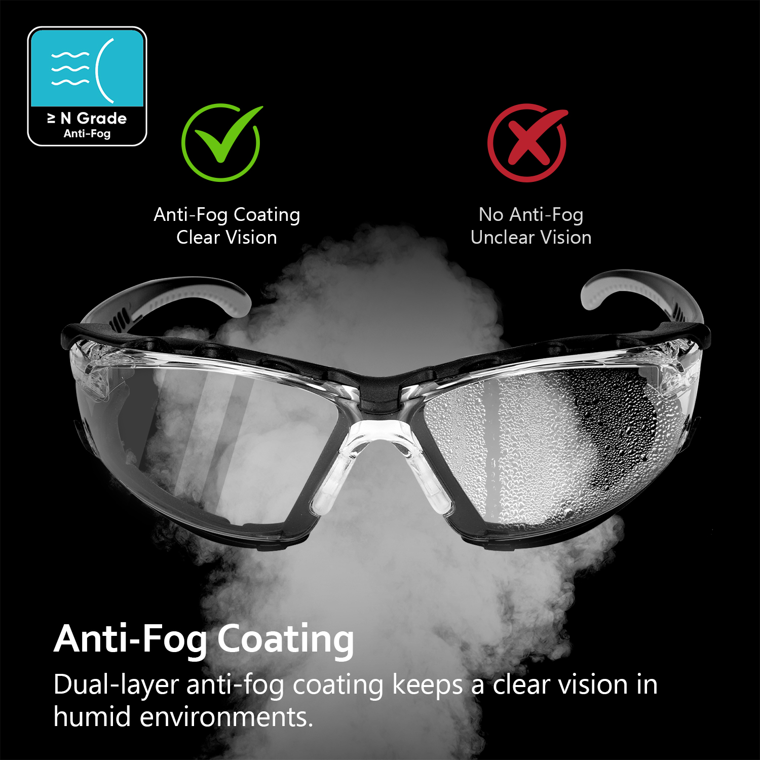 Foam-Lined Anti-Fog Safety Glasses for Dusty Worksites | ANSI Z87.1 & EN166 SG037 Grey
