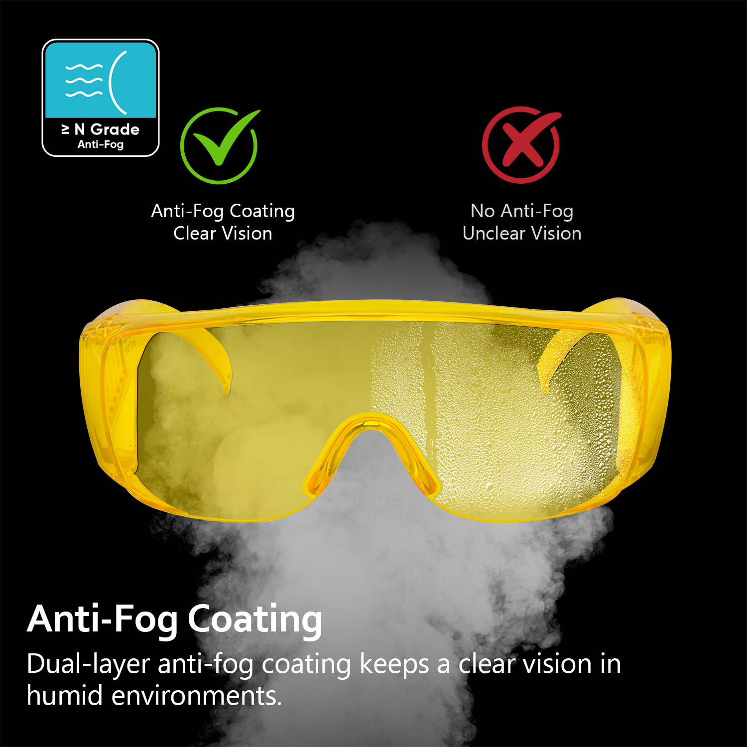 OTG Safety Glasses That Fit Over Prescription Glasses | ANSI Z87.1 & EN166
