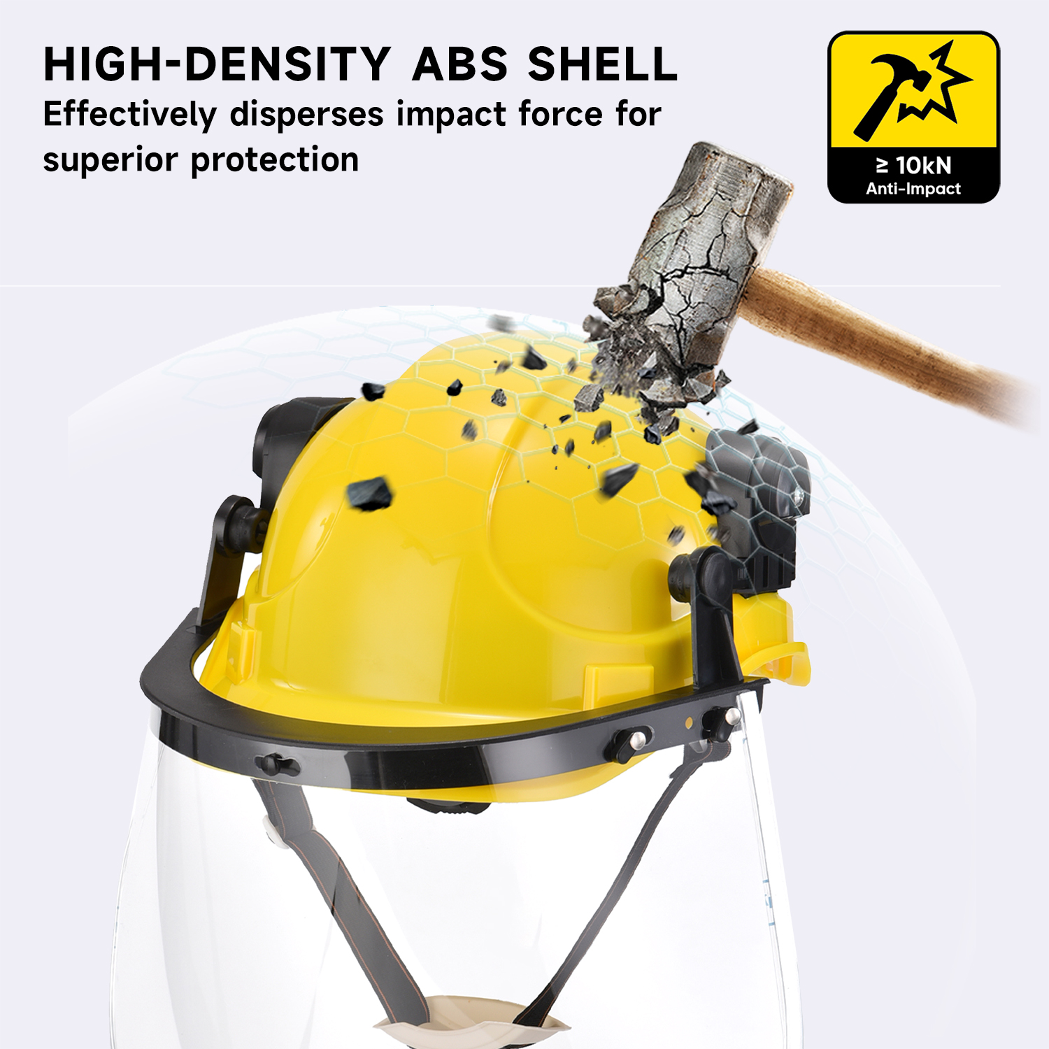 Vented Safety Helmet with Face Shield Visor