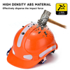  Manufacturing Earmuffs Construction Safety Helmet Abs CE Approved Safety Helmets W-018 Orange
