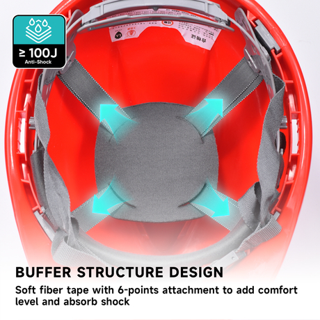 Safety Helmet Abs CE Approved Safety Helmets W-002