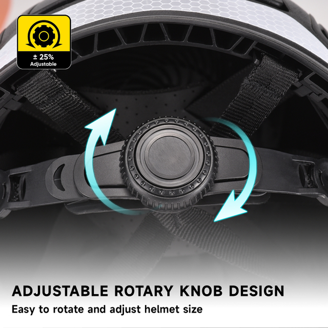 Miners Hard Hat Sweatband Abs Safety Helmets M-5018