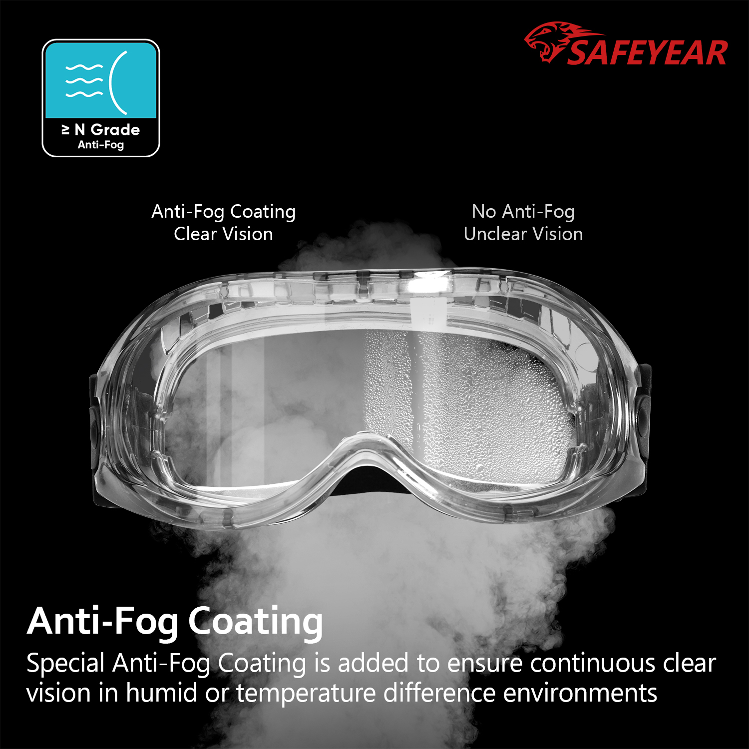 High Quality Overglasses Clear Safety Goggles SG007 
