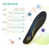 Best Memory Foam Insoles J-012