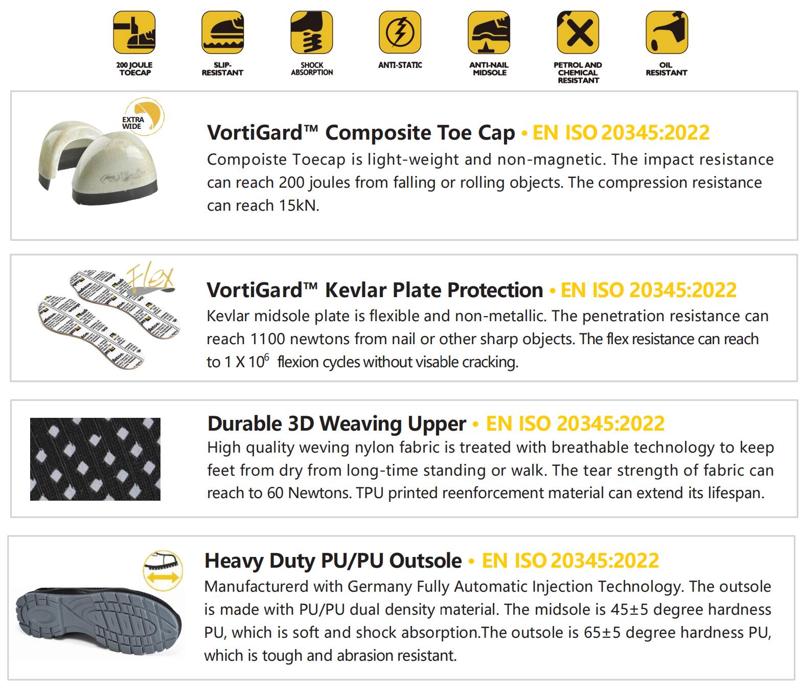 L-7530和 M-8576 通用这个 数据图 date