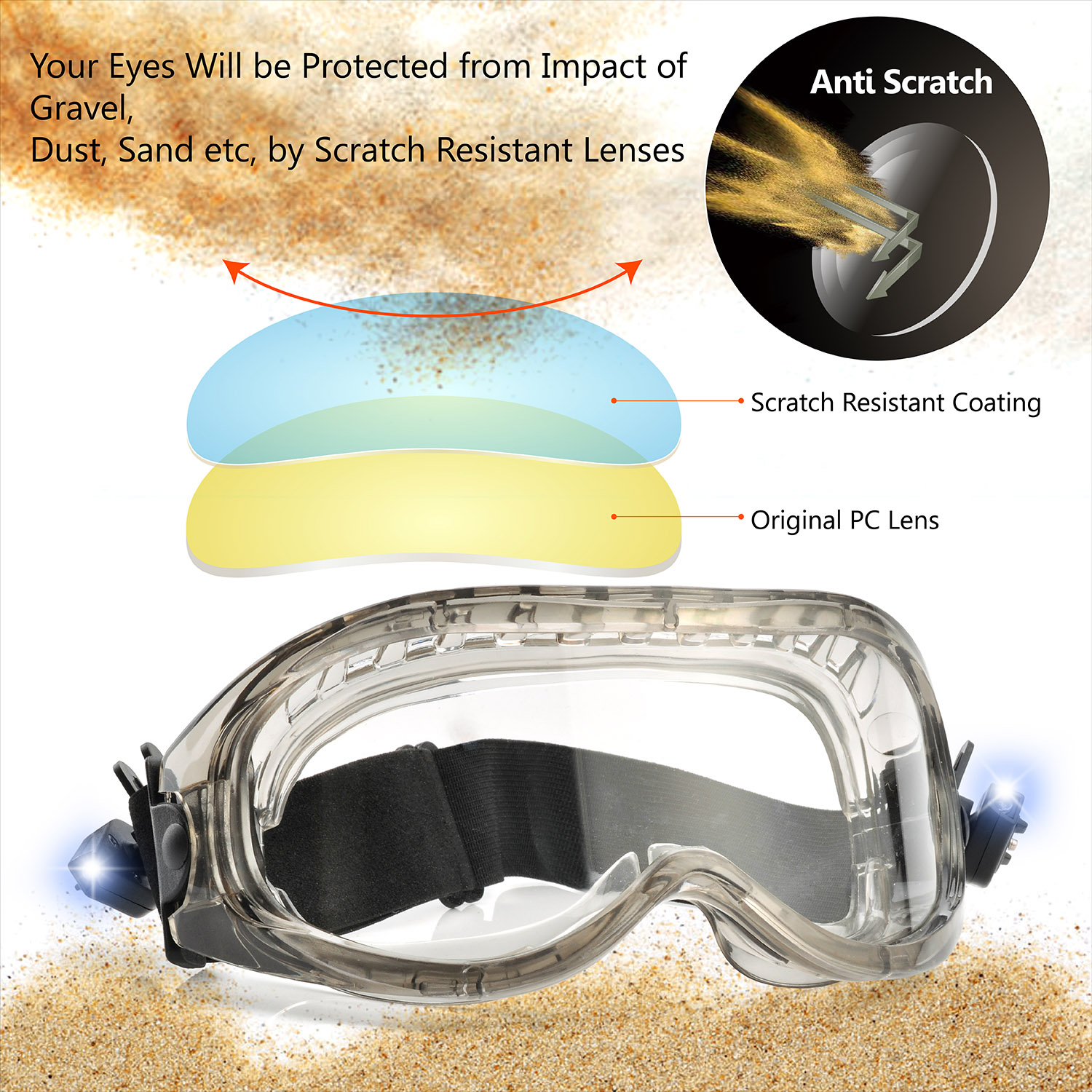 High Quality Overglasses Clear Safety Goggles SG007 