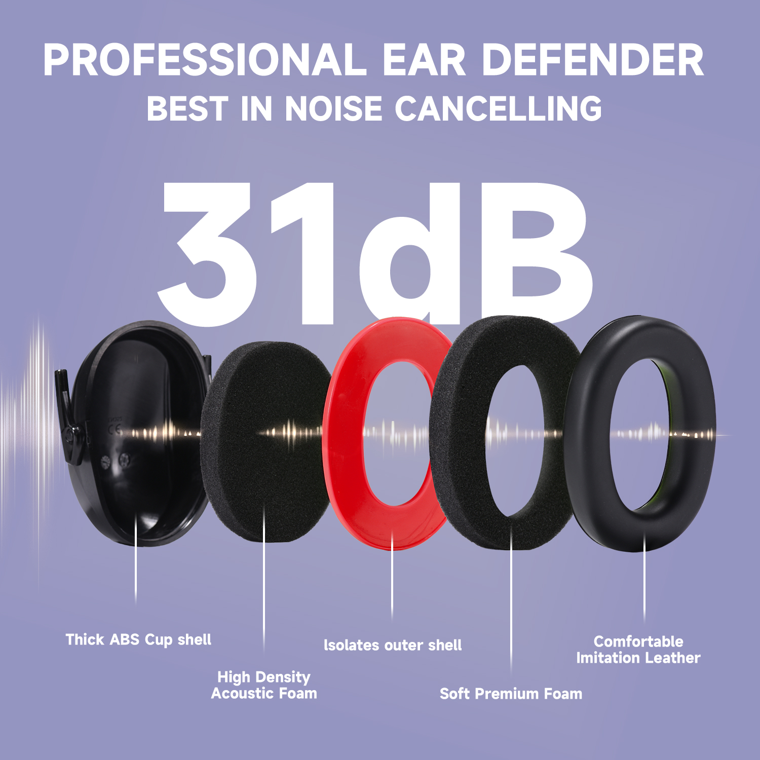 ABS Hearing Protection Ear Muffs Protective Ear Muffs Ready Stock FM-1B Red