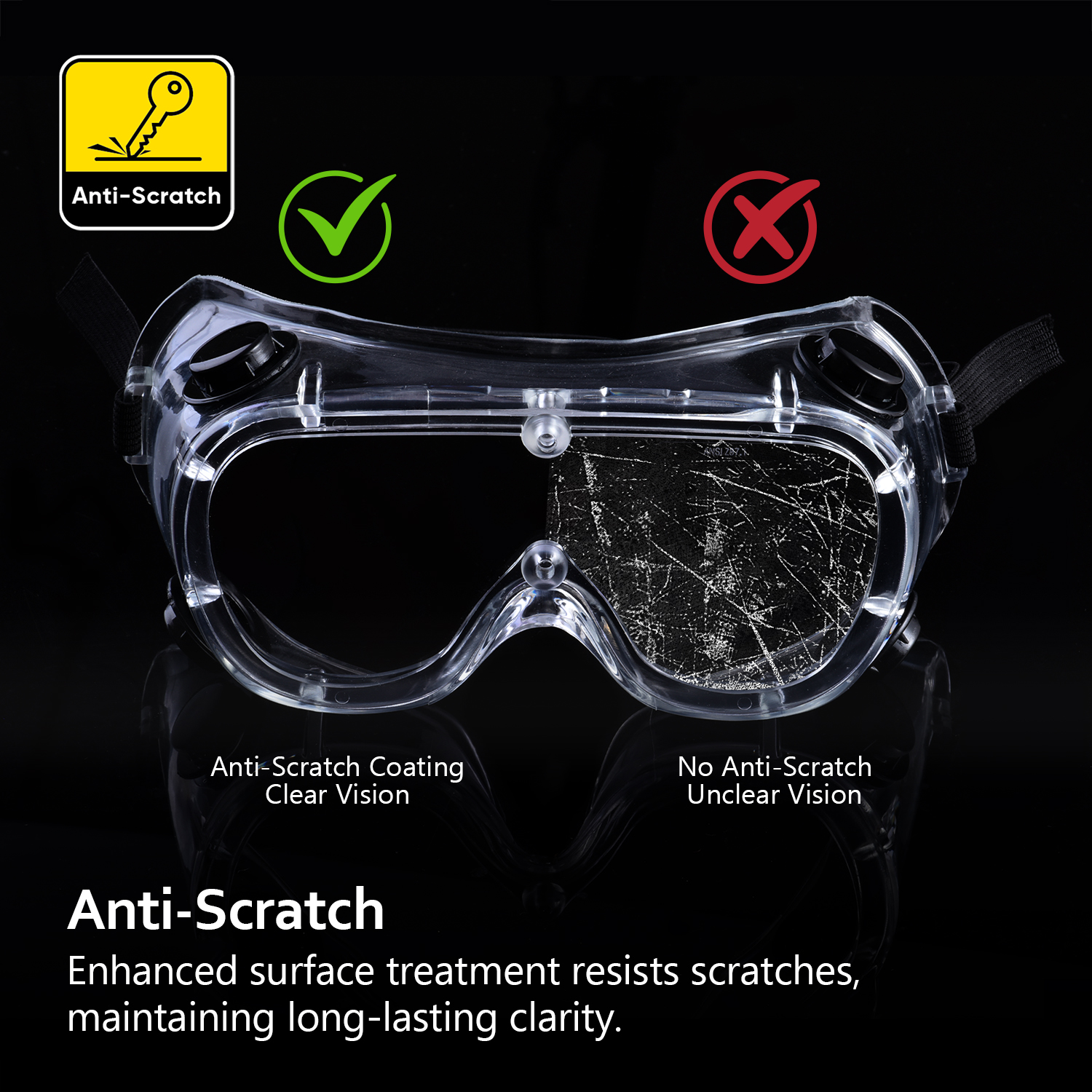 Ready Stock Clear Safety Googles SG032