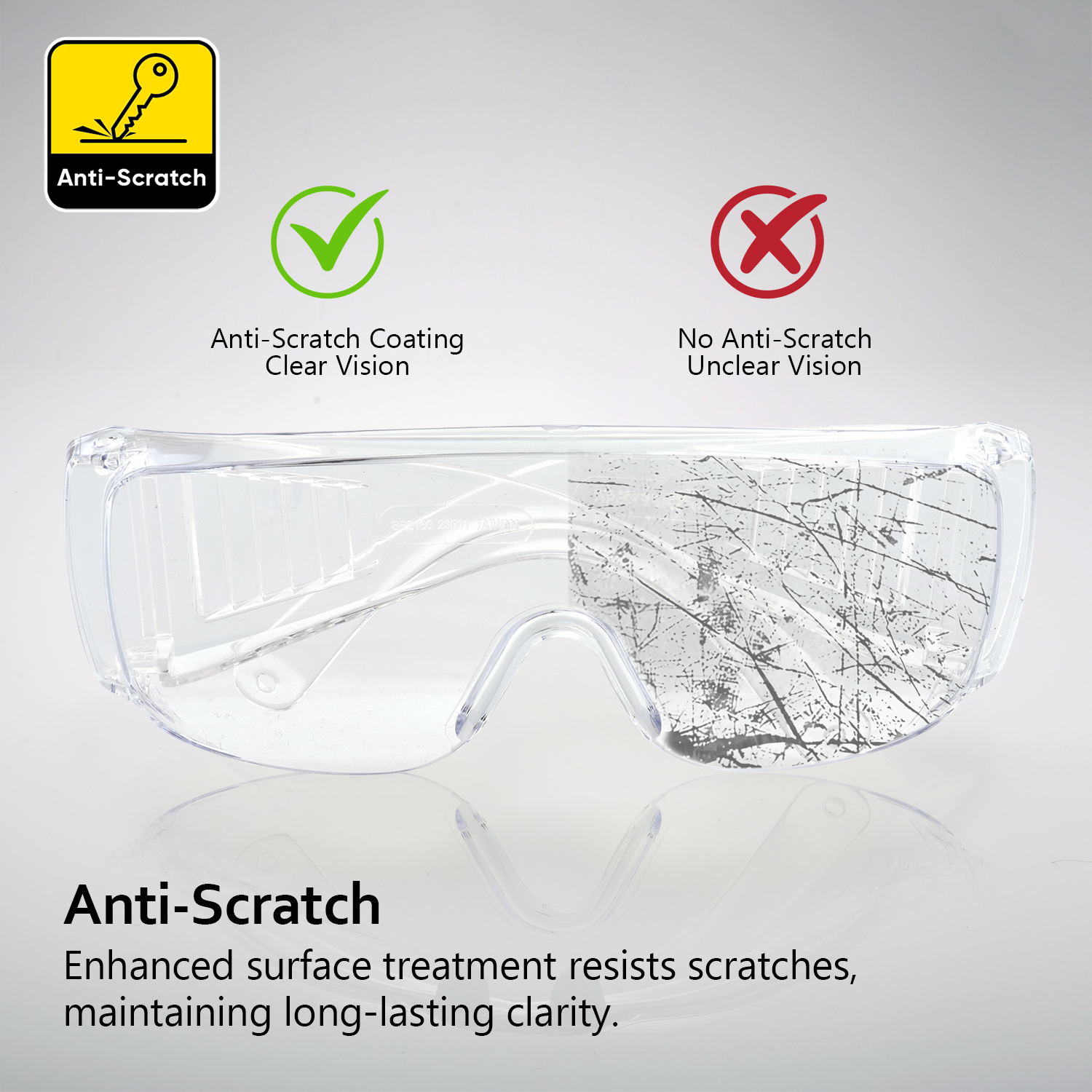 Ready Stock Over Glasses Clear Safety Glasses SG035