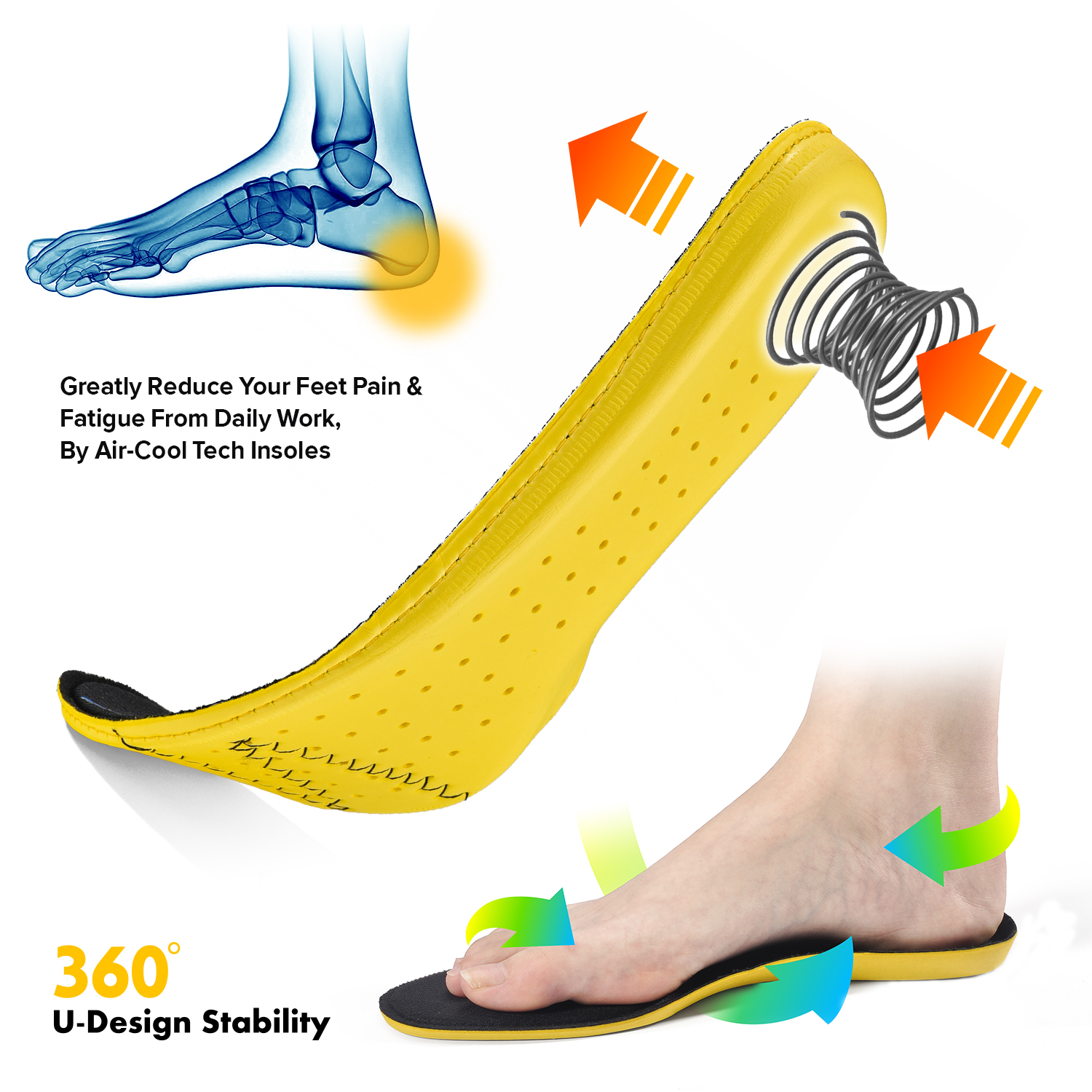 Super Comfortable Safetoe Memory Foam Insoles