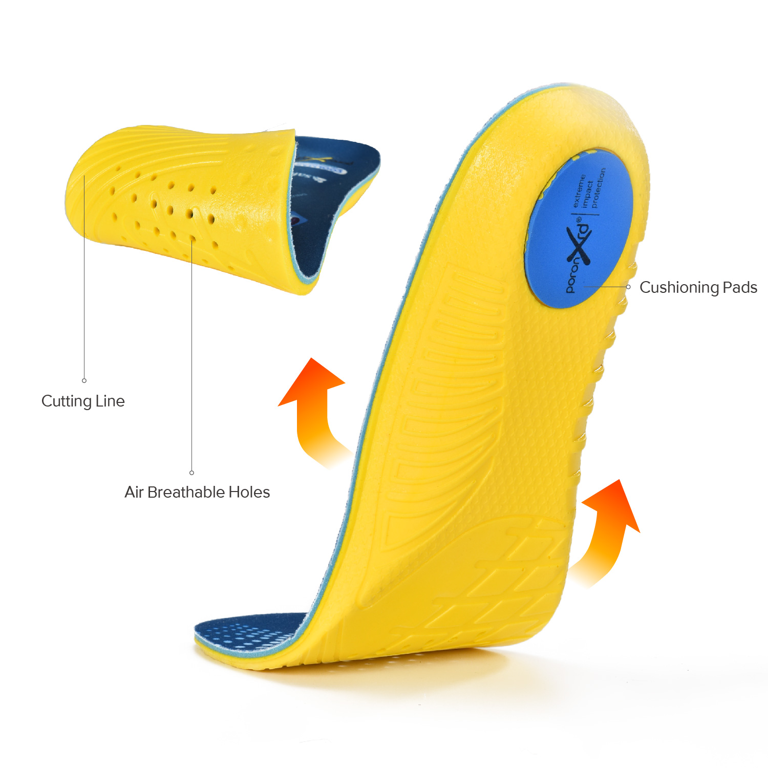 SAFETOE Super Comfortable Cushioning And Shock-absorbing Insoles