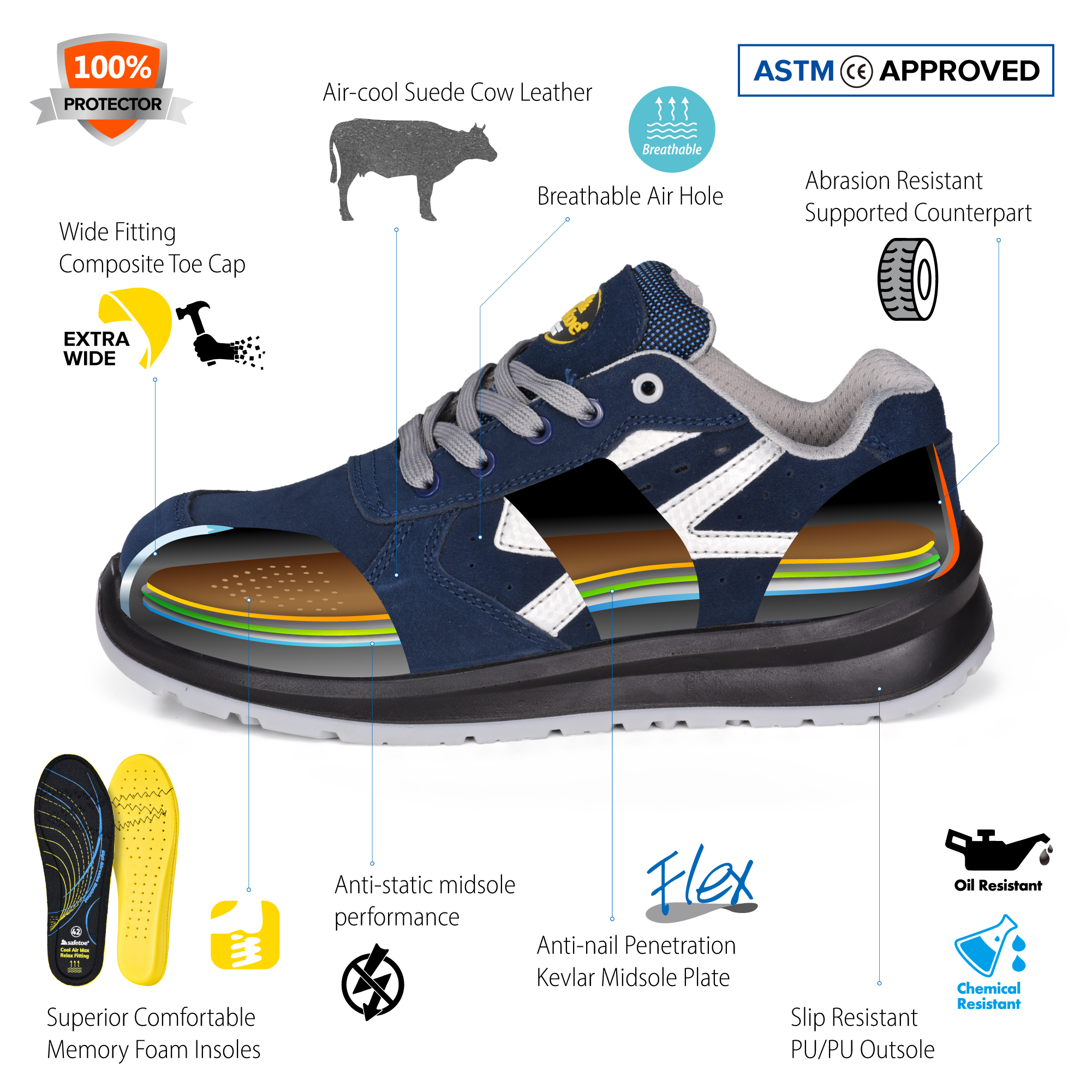 L-7328-safety shoes for men.jpg