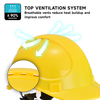 Vented Safety Helmet | CE EN397 & ANSI Z89.1 Certified Hard Hat