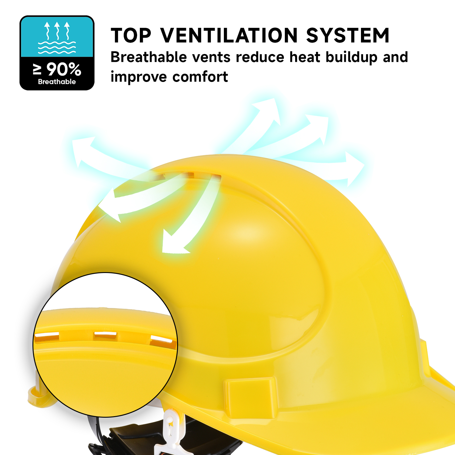 Vented Safety Helmet | CE EN397 & ANSI Z89.1 Certified Hard Hat