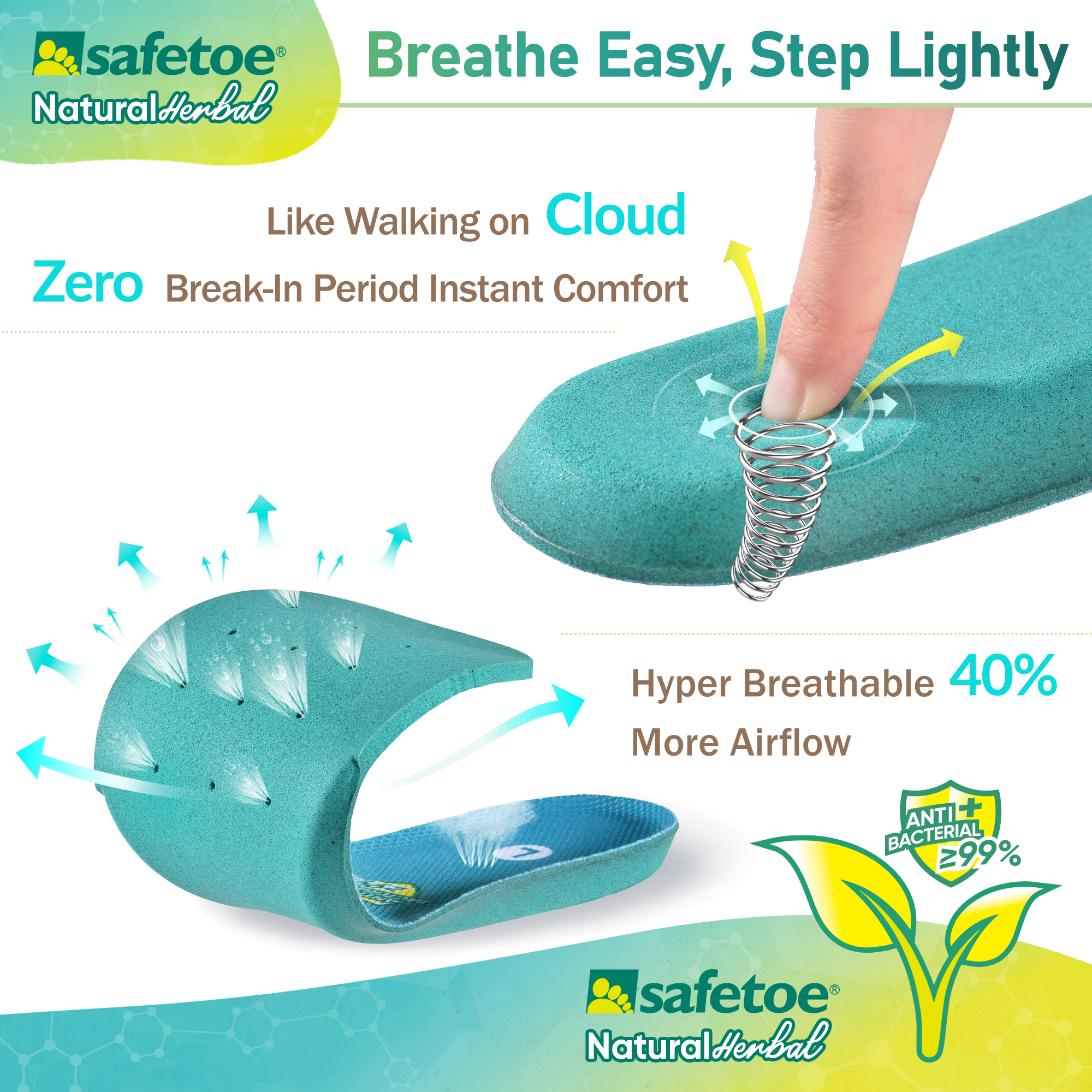 Safetoe Antibacterial Work Insoles with Hi-polyu & Natural Herbal