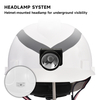 Underground Utility Safety Helmet with Headlamp and Reflective Strips
