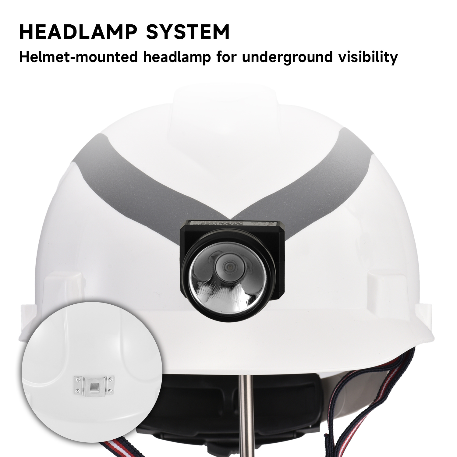 Underground Utility Safety Helmet with Headlamp and Reflective Strips