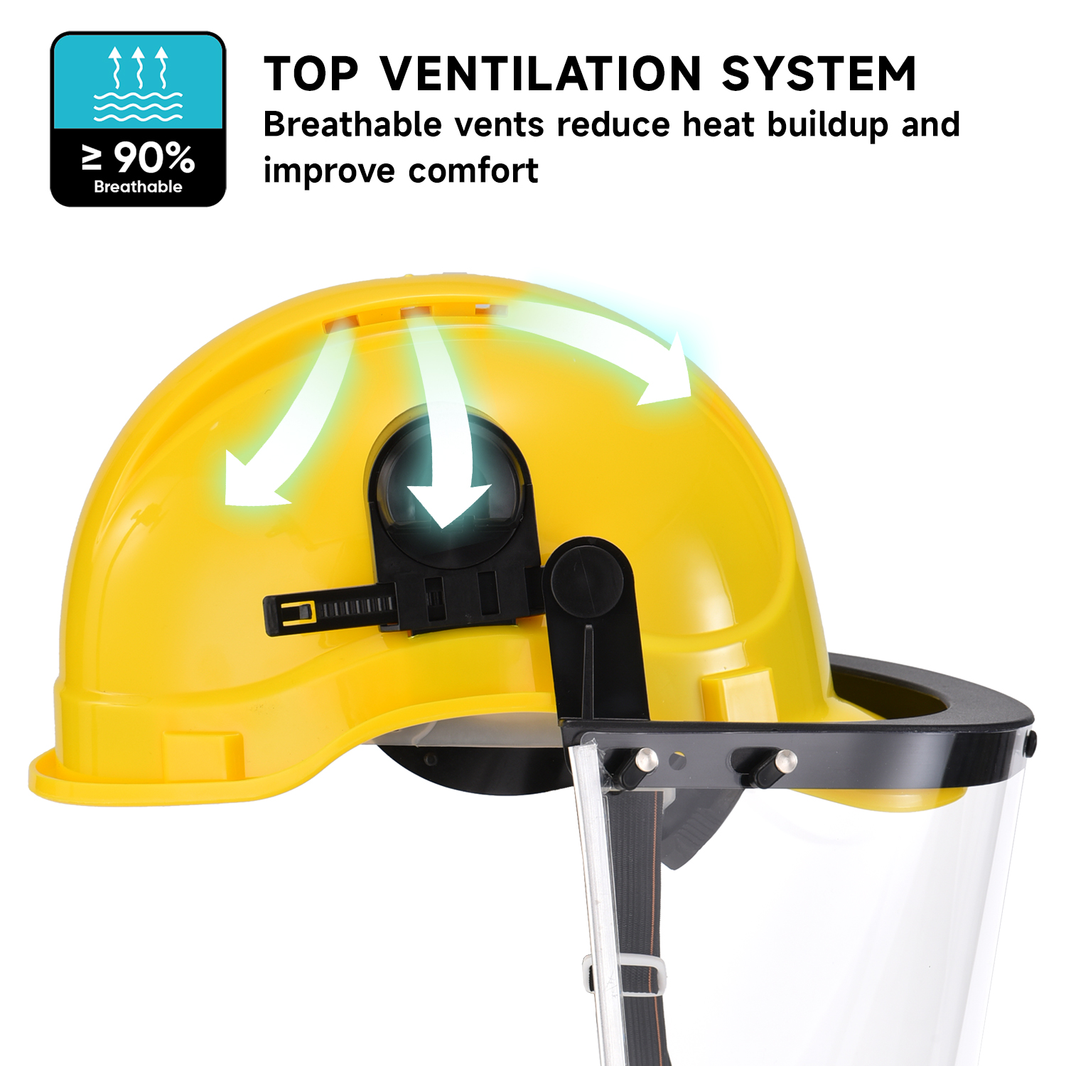 Vented Safety Helmet with Face Shield Visor