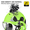 Hard Hat Sweatband Abs Safety Helmets M-5018