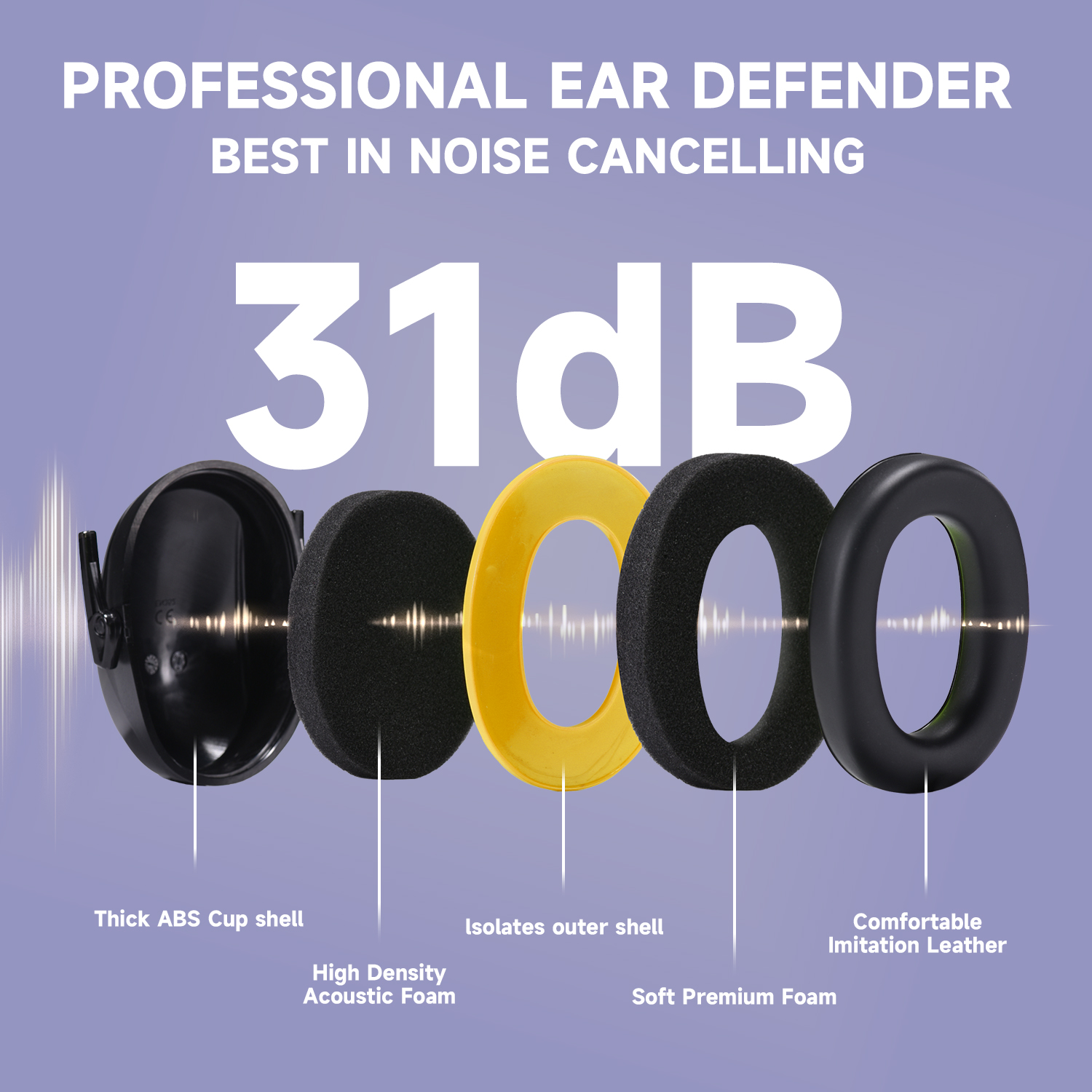 ABS Hearing Protection Ear Muffs Protective Ear Muffs Ready Stock FM-1B Yellow