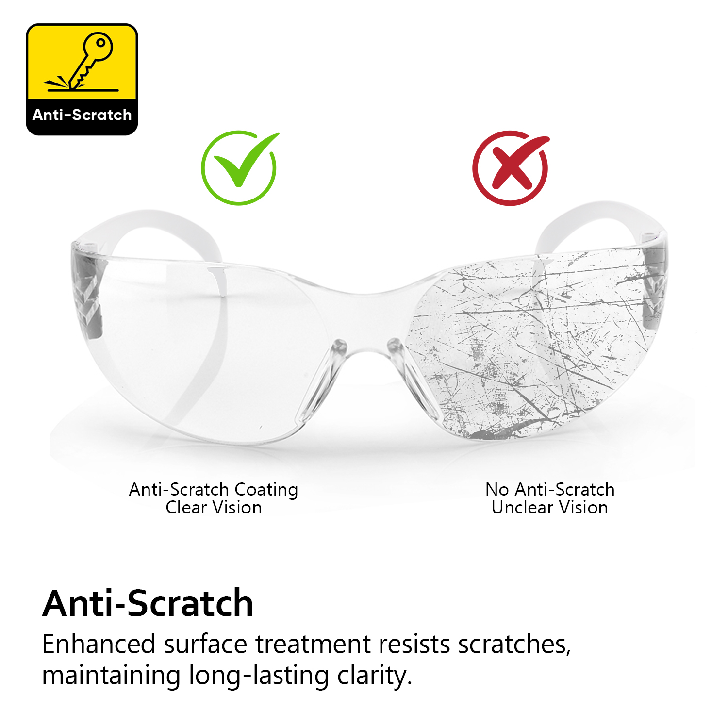 Ready Stock ANSI Z87 Approved Safety Glasses SG001