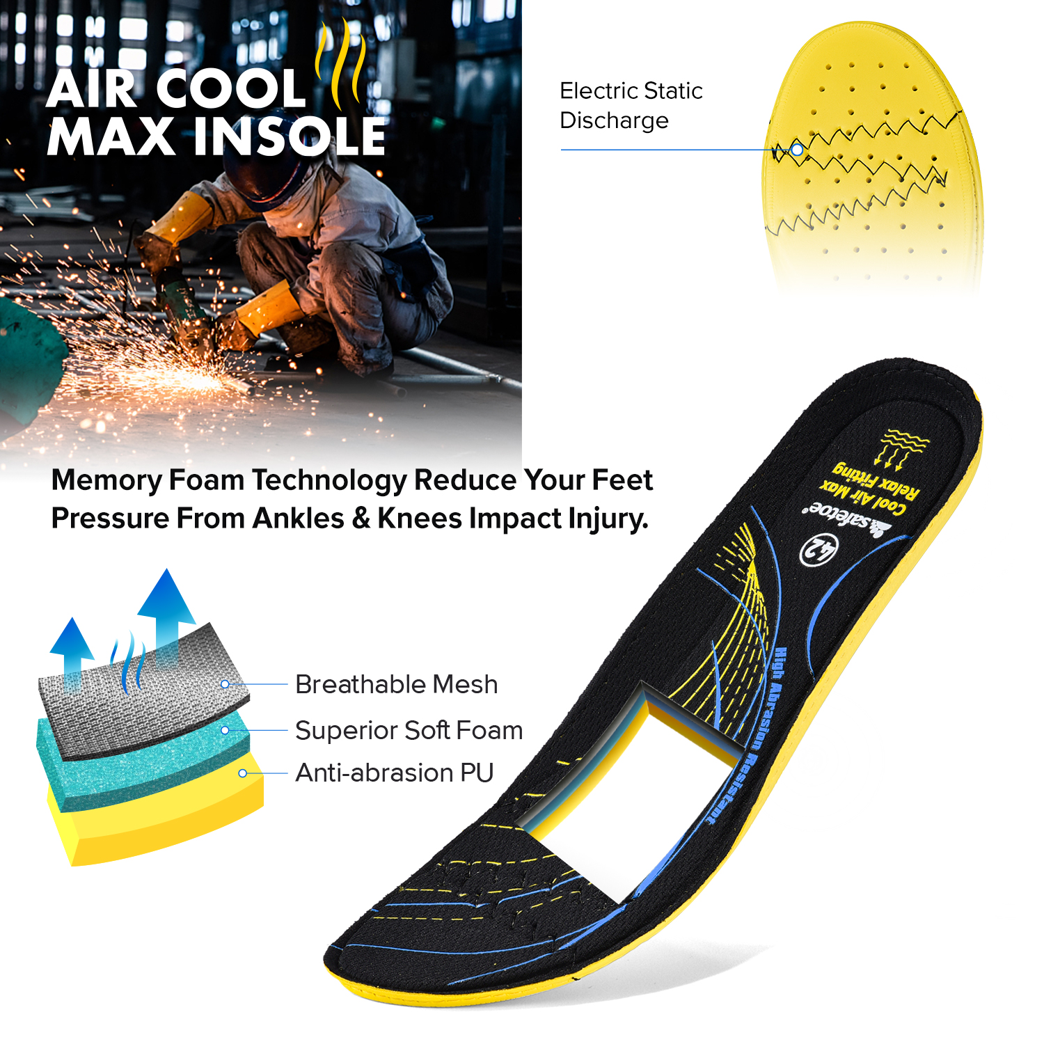 Super Comfortable Safetoe Memory Foam Insoles