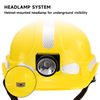 Mining & Underground Safety Helmet with Headlamp and Reflective Strips