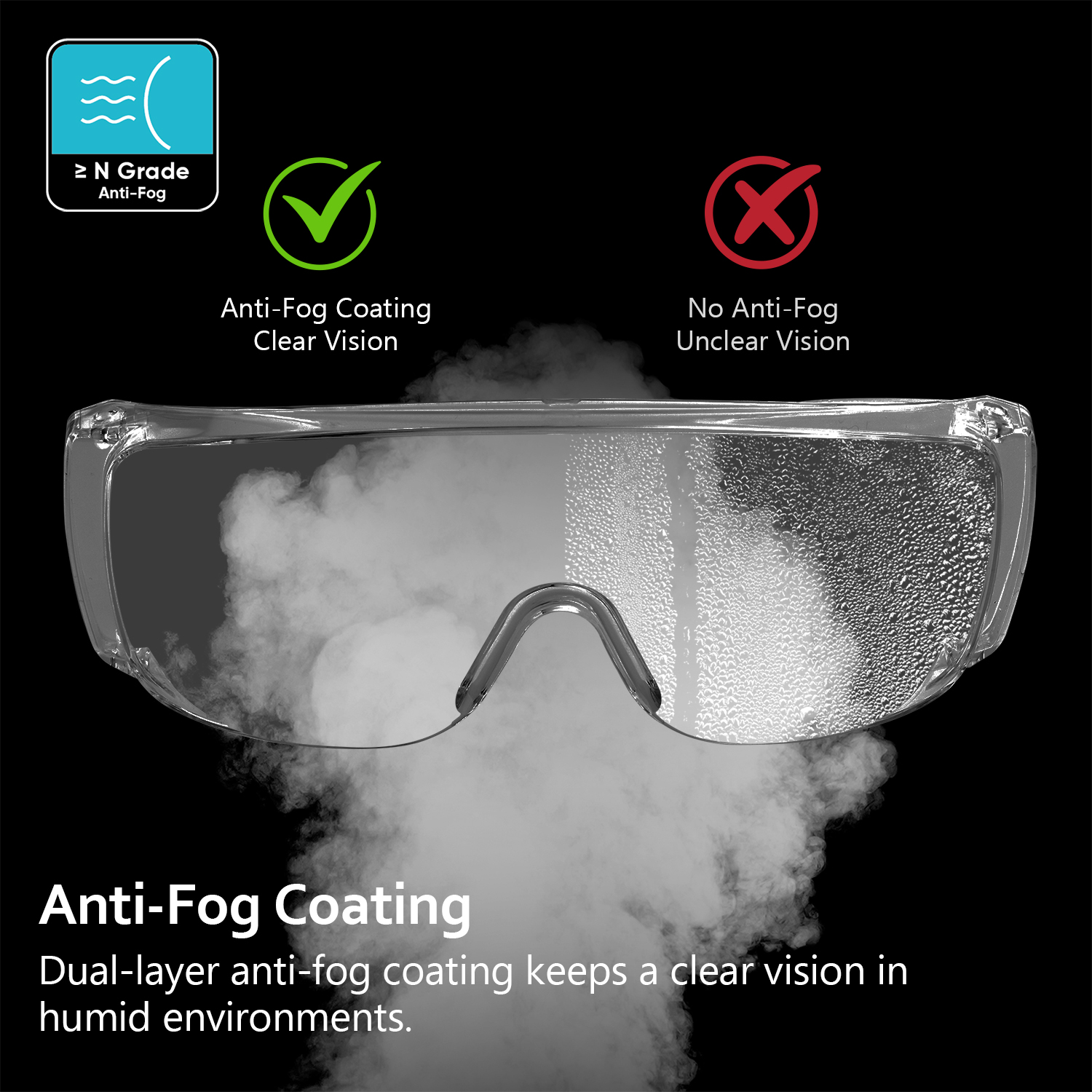 OTG Safety Glasses That Fit Over Prescription Glasses | ANSI Z87.1 & EN166