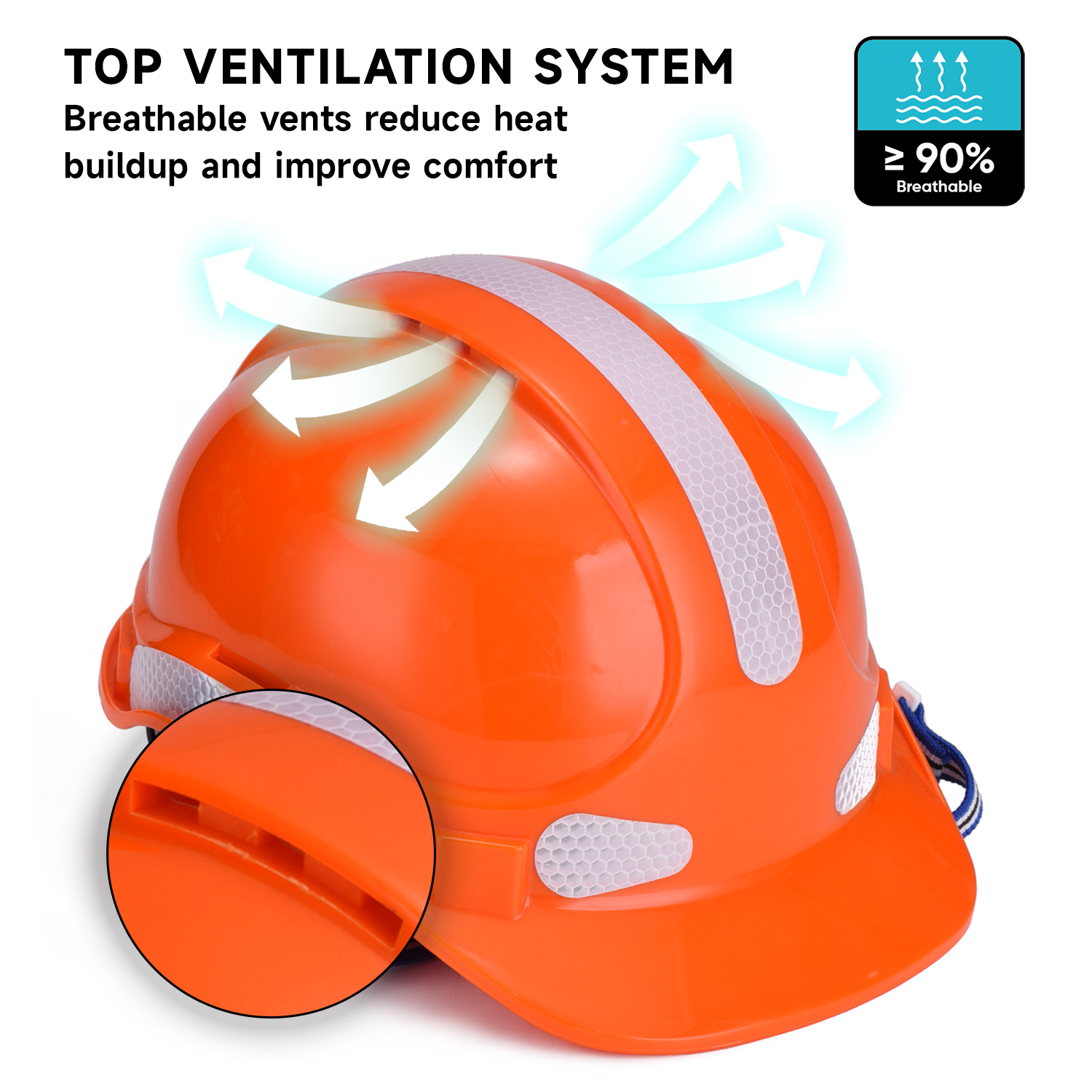  Vented Safety Helmet with Earmuffs Hearing Protection