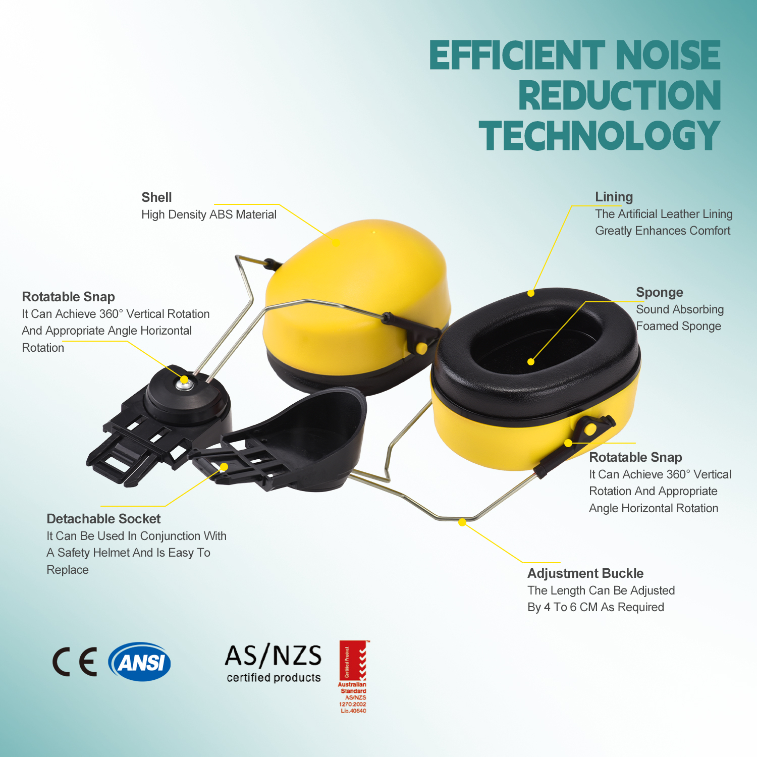 High Quality Ear Muffs E-2008D