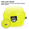 Helmet Construction Hard Hat Abs CE Approved Safety Helmets W-018 Yellow