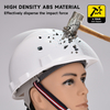 Miner & Construction Safety Helmets W-003 White