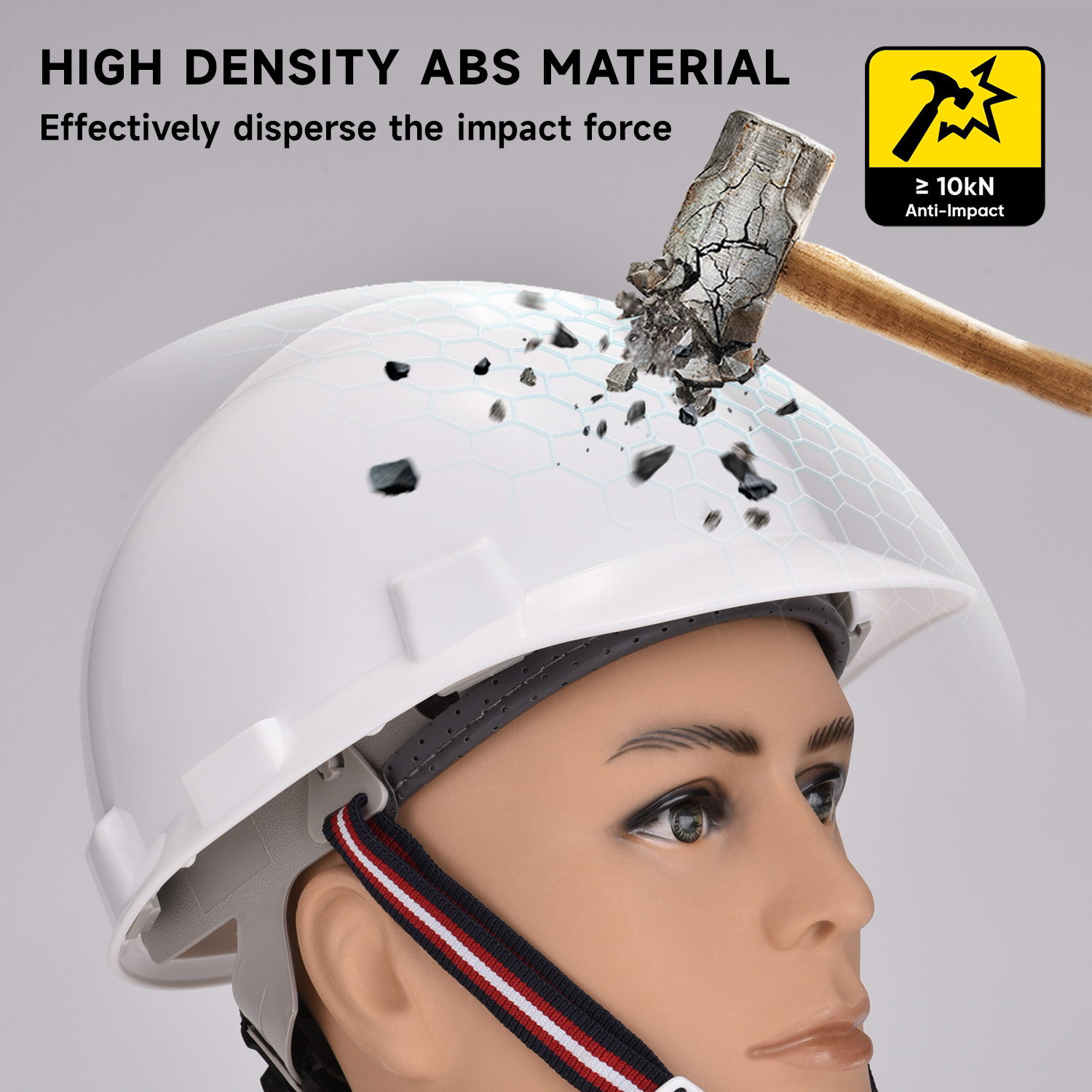 Miner & Construction Safety Helmets W-003 White