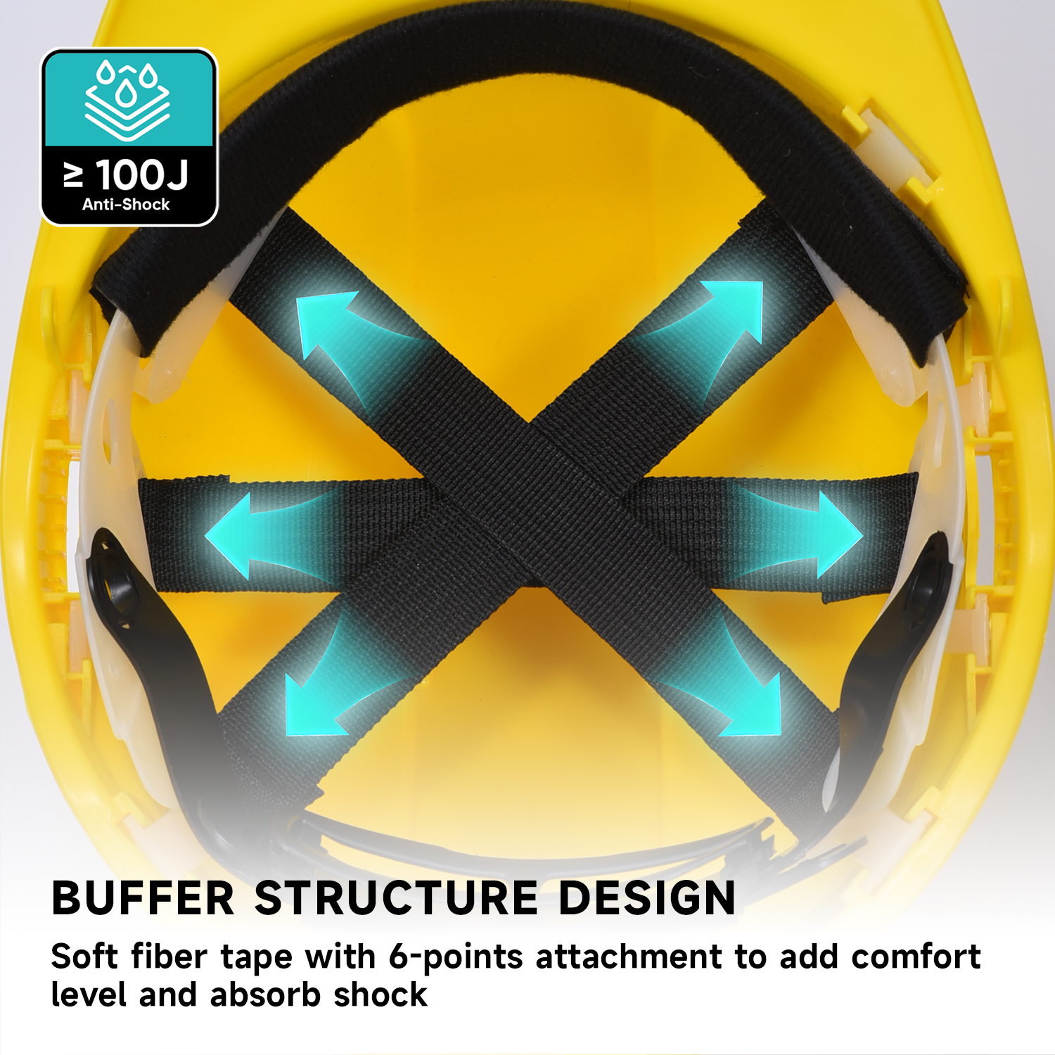 Yellow Industrial Safety Helmet W-002