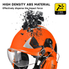 Helmet Construction Hard Hat Abs Safety Helmets M-5018
