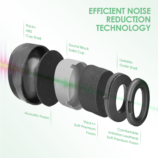 Ready Stock ABS Protective Ear Muffs EM-5002 Black