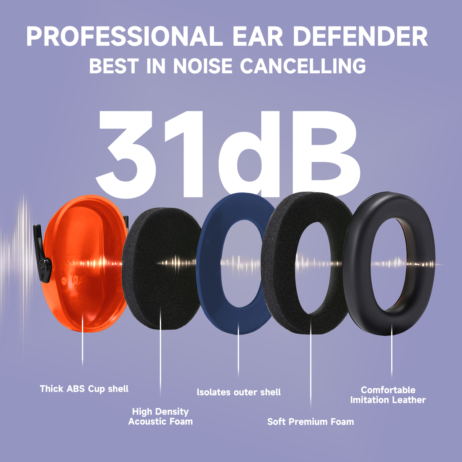 ABS Hearing Protection Ear Muffs Protective Ear Muffs Ready Stock FM-1B Red