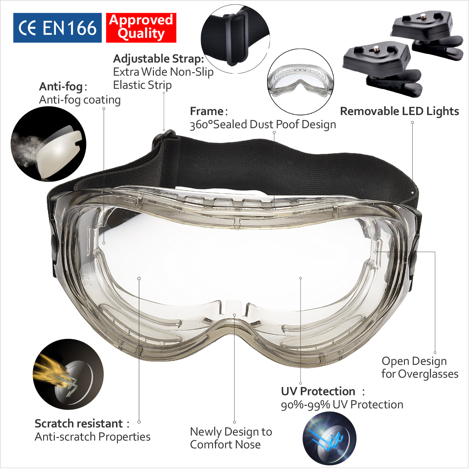 High Quality Overglasses Clear Safety Goggles SG007 