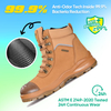 Australia Standard Waterproof Steel Toe Mining Safety Boots With Zip-Side M-8577 Beige