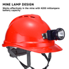 Safety Helmet Abs CE Approved Safety Helmets W-002