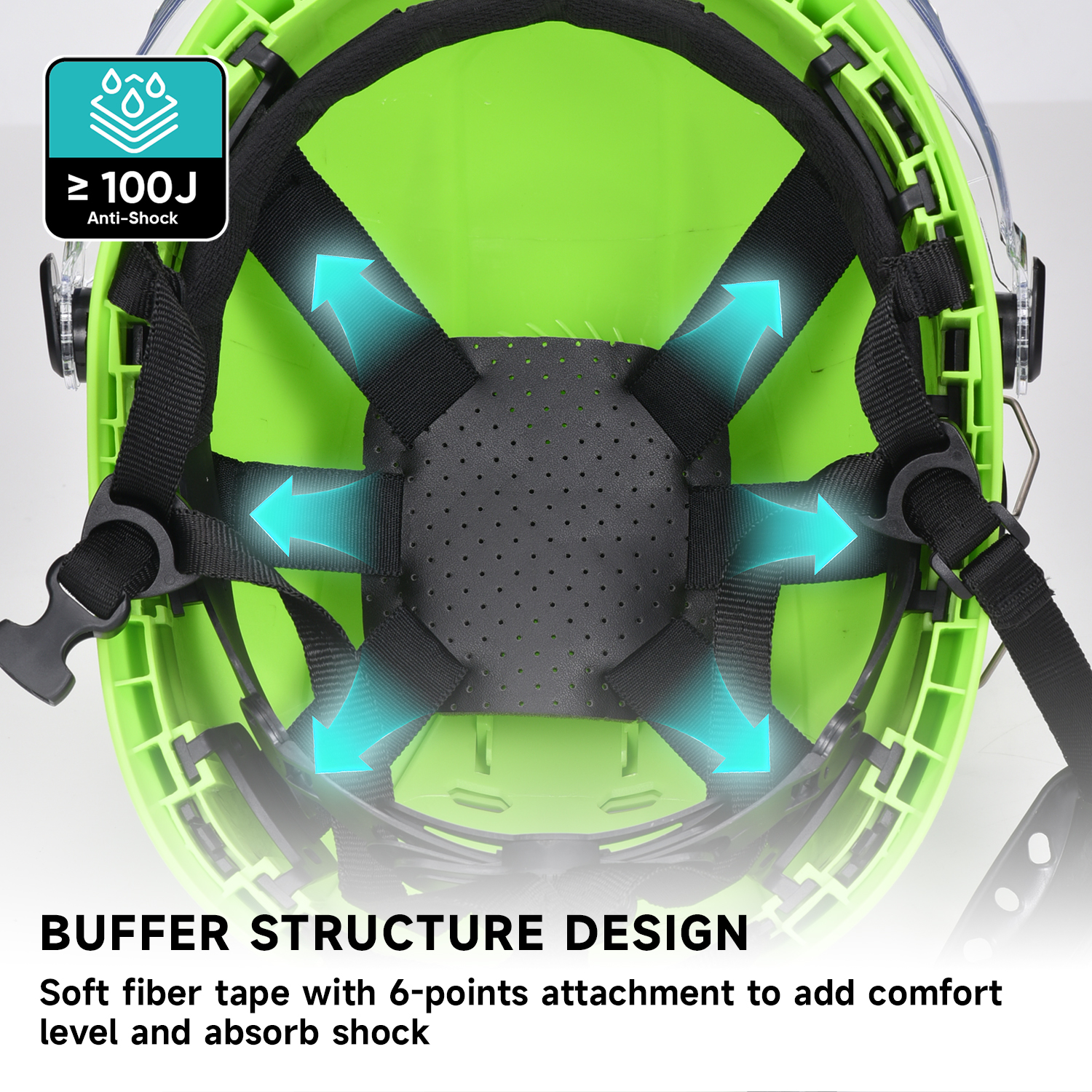 Hard Hat Sweatband Abs Safety Helmets M-5018