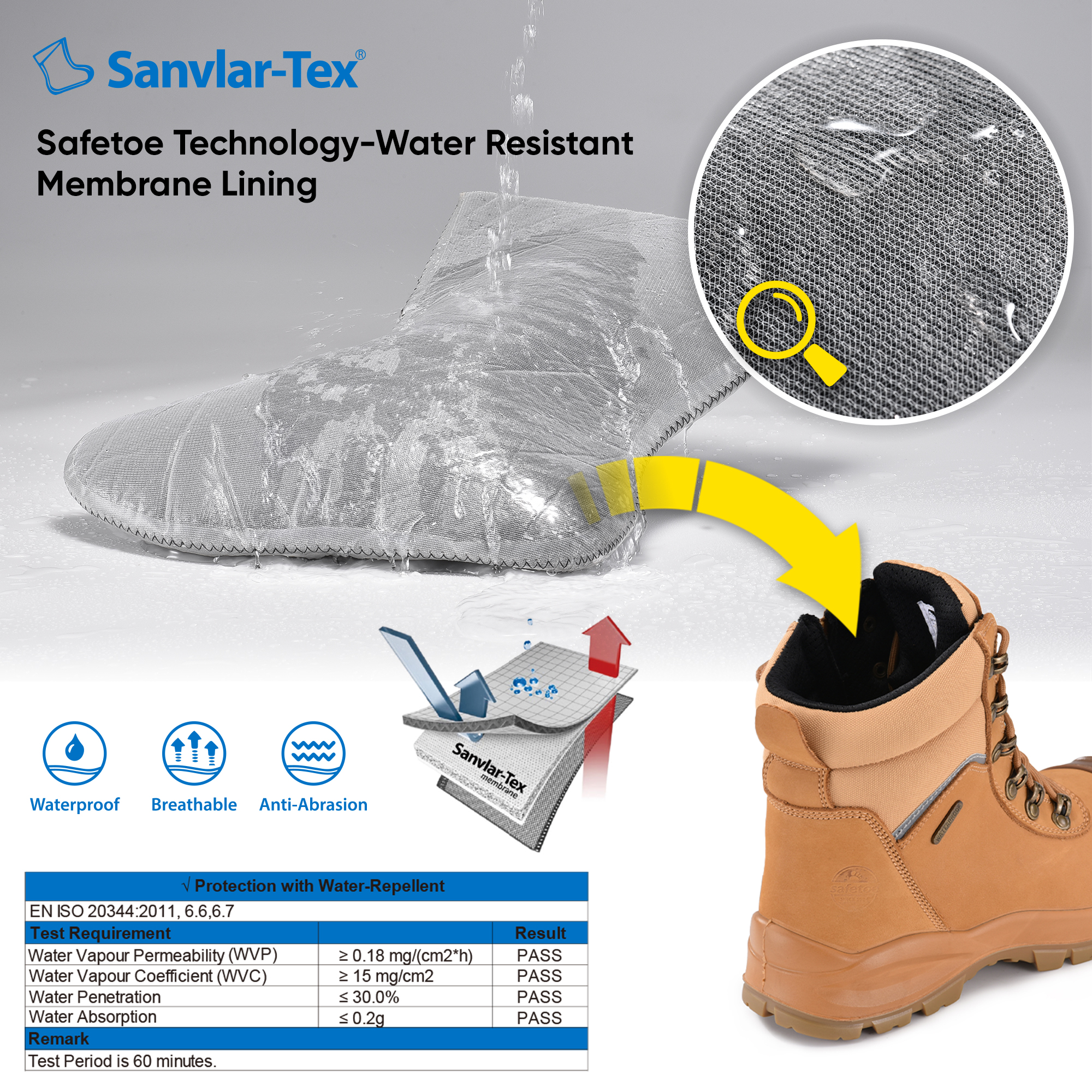 Australia Standard Waterproof Steel Toe Mining Safety Boots With Zip-Side M-8577 Beige