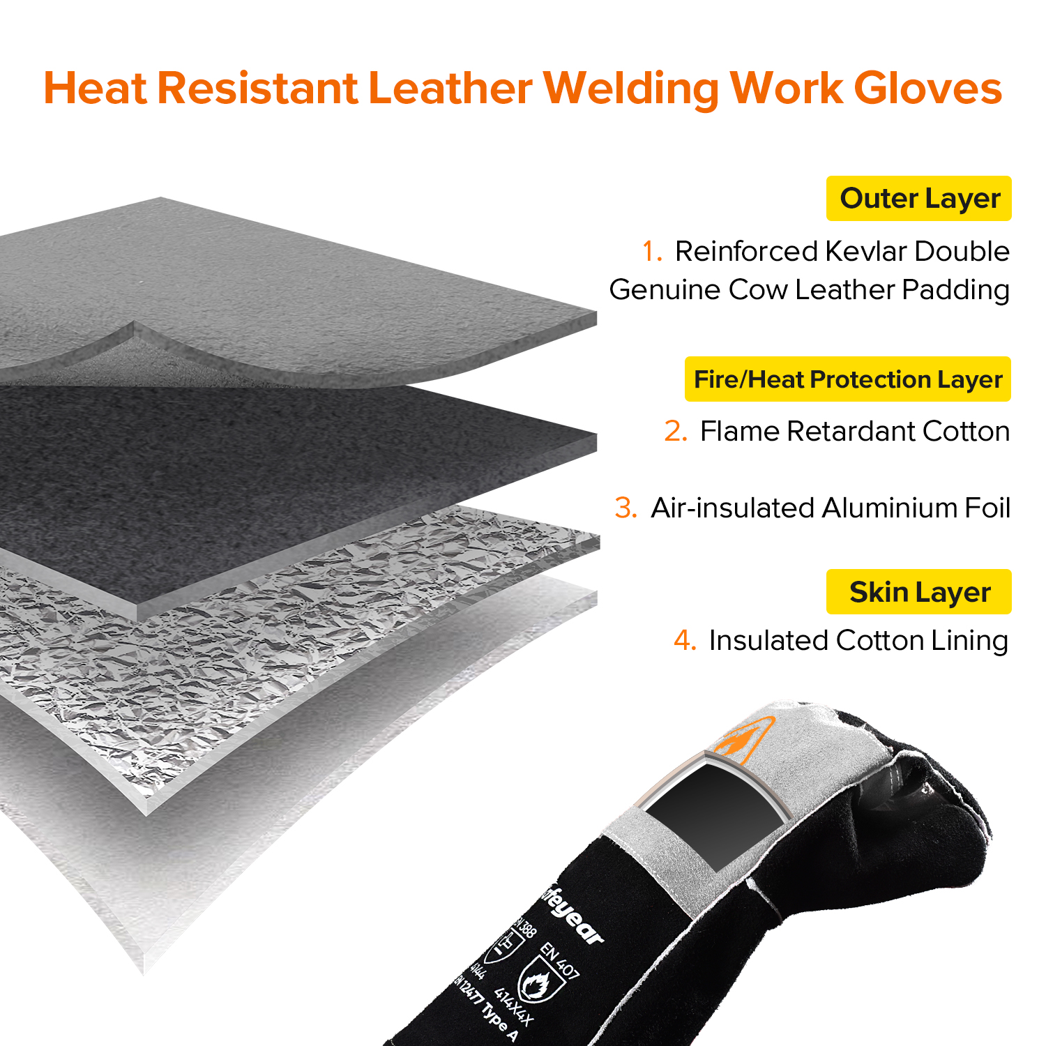 Leather Welding Gloves for MIG/TIG | Heat Protection (EN 407)