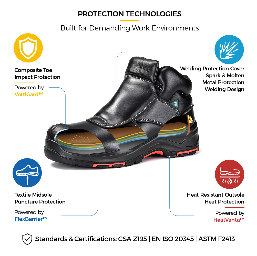 M-8387 CSA Certified Welding Safety Boots with Composite Toe and Heat-Resistant Protective Construction