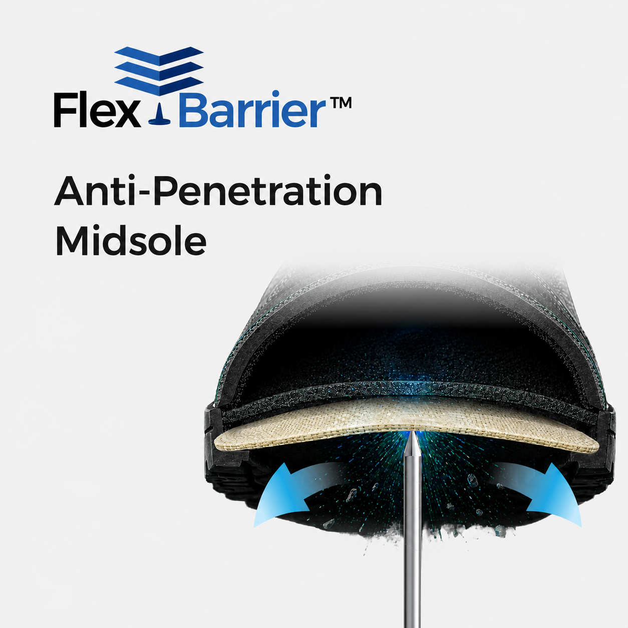 FlexBarrier™ anti-penetration midsole providing underfoot puncture protection