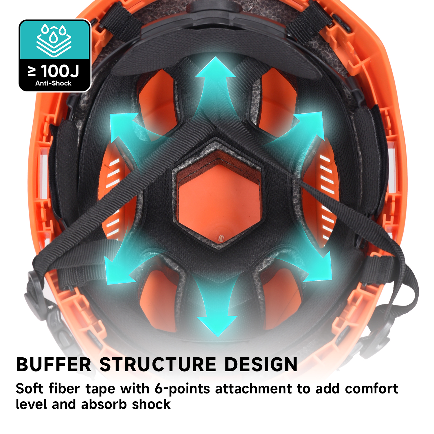 ANSI Type II Top & Side Impact Protection Safety Helmet W-6000