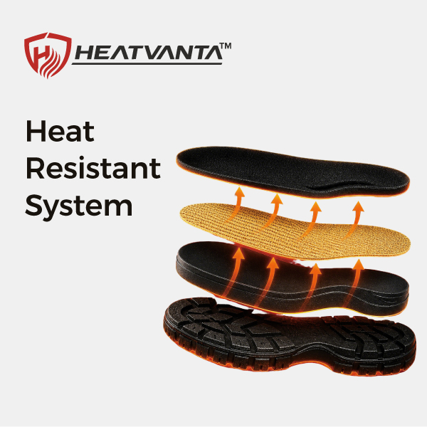 HEATVANTA™ Technology