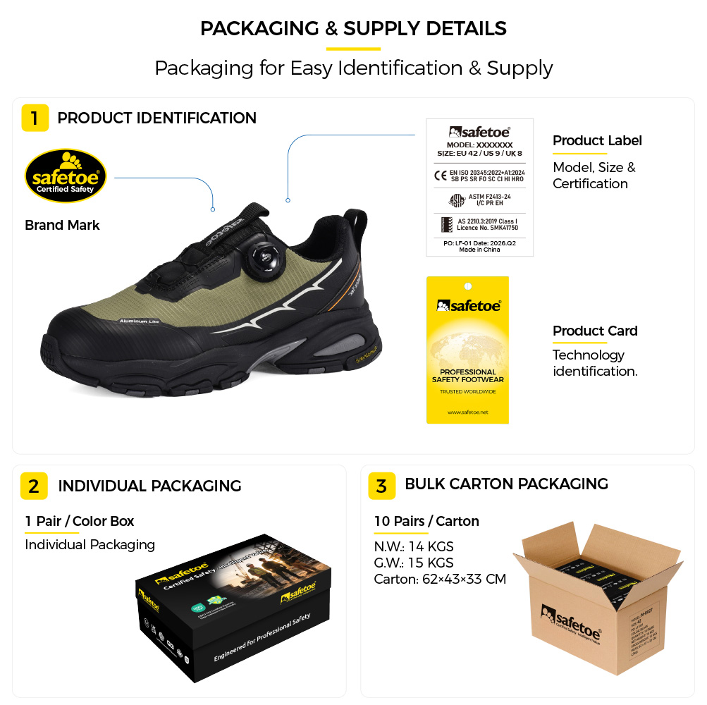 L-7601 safety shoe packaging with Safetoe brand mark, product label and product card