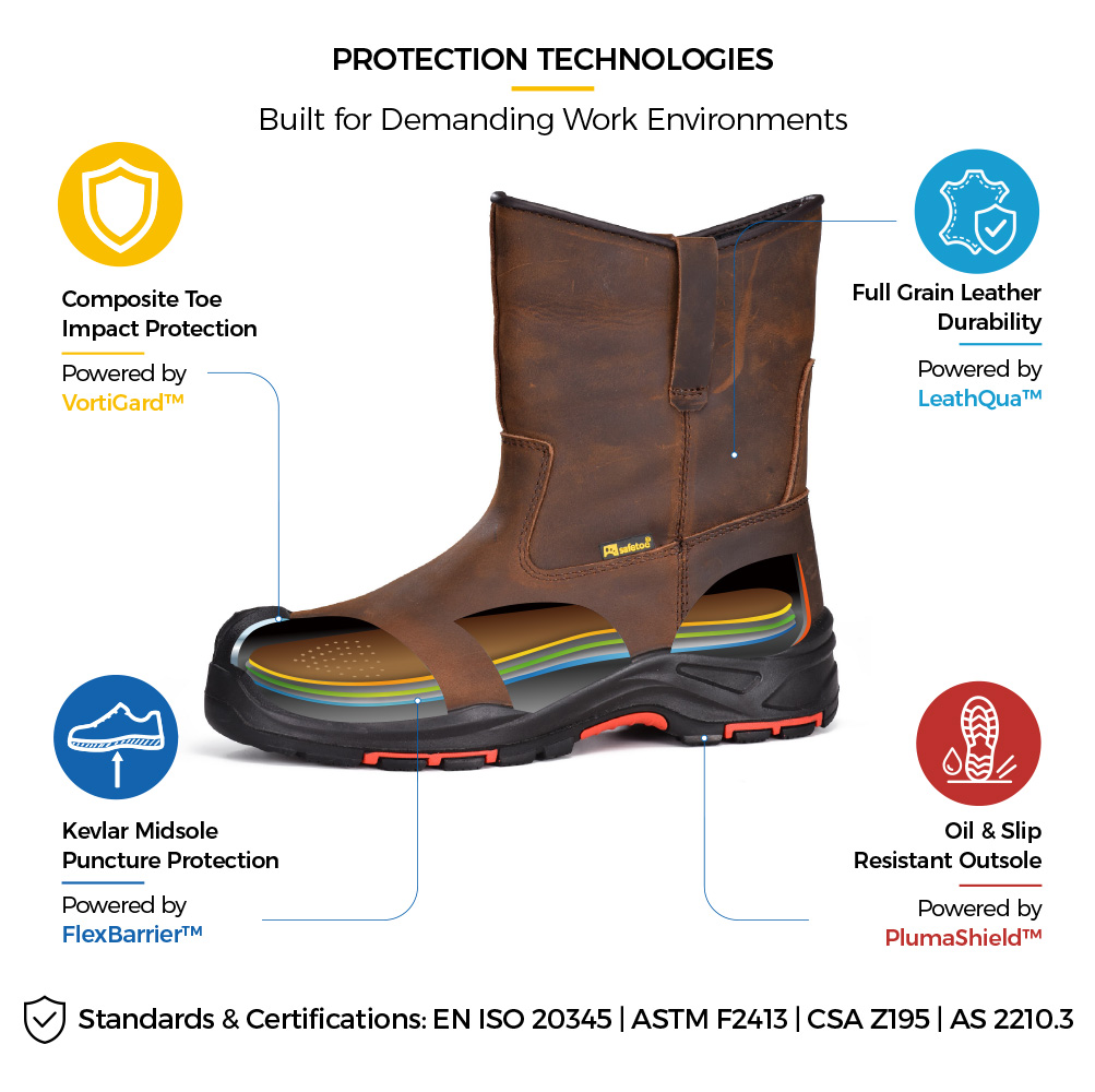 Safetoe H-9441 Fall Grain leather oil and gas safety boots with composite toe and puncture resistant midsole